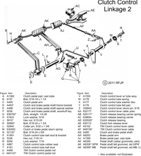 MB GPW, MB GPW PartsClutch Controls Diagram 2,MB,GPW,Clutch Controls Diagram Jeep G503 RFJP VintageJeeps