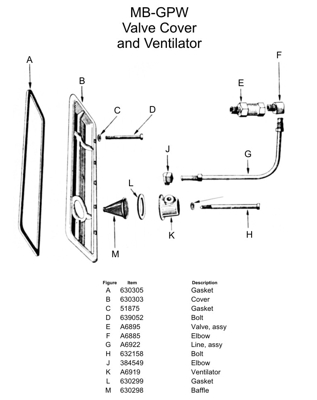 MB GPW, MB GPW Parts Engine L-134 Block and Crankshaft Diagram -L134 Diagram,MB,GPW,L134 Diagram Jeep G503 RFJP VintageJeeps