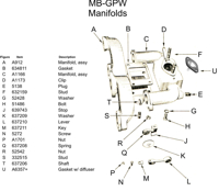 MB GPW  EngineL-134 Manifold Diagram -L134 Diagram, Vintagejeeps RFJP G503 MB GPW Part L134 Diagram Jeep